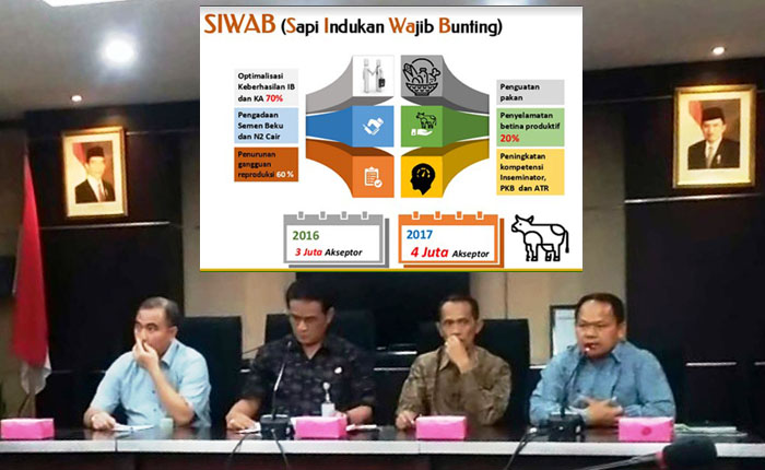 Upsus Siwab Andalkan Inseminasi Buatan Capai Swasembada Protein 2009